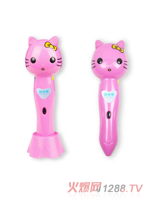 (i)W(xu)؈c(din)xP؈