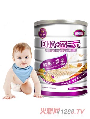 L~(y)+䷽DHA+Ԫ׷ (tng)b