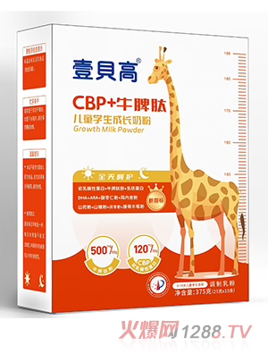 ҼؐCBP+ţƢăͯWL̷ۺb