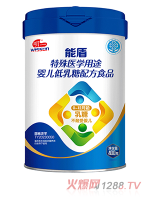 һܶt(y)W(xu);냺䷽ʳƷ